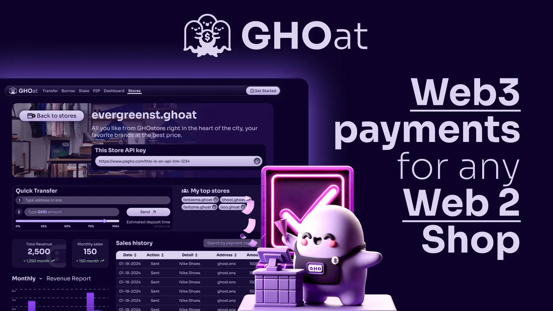 An image representing an SDK called ghoat to receive gho payments and manage stores